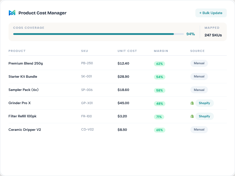 Automated COGS Engine