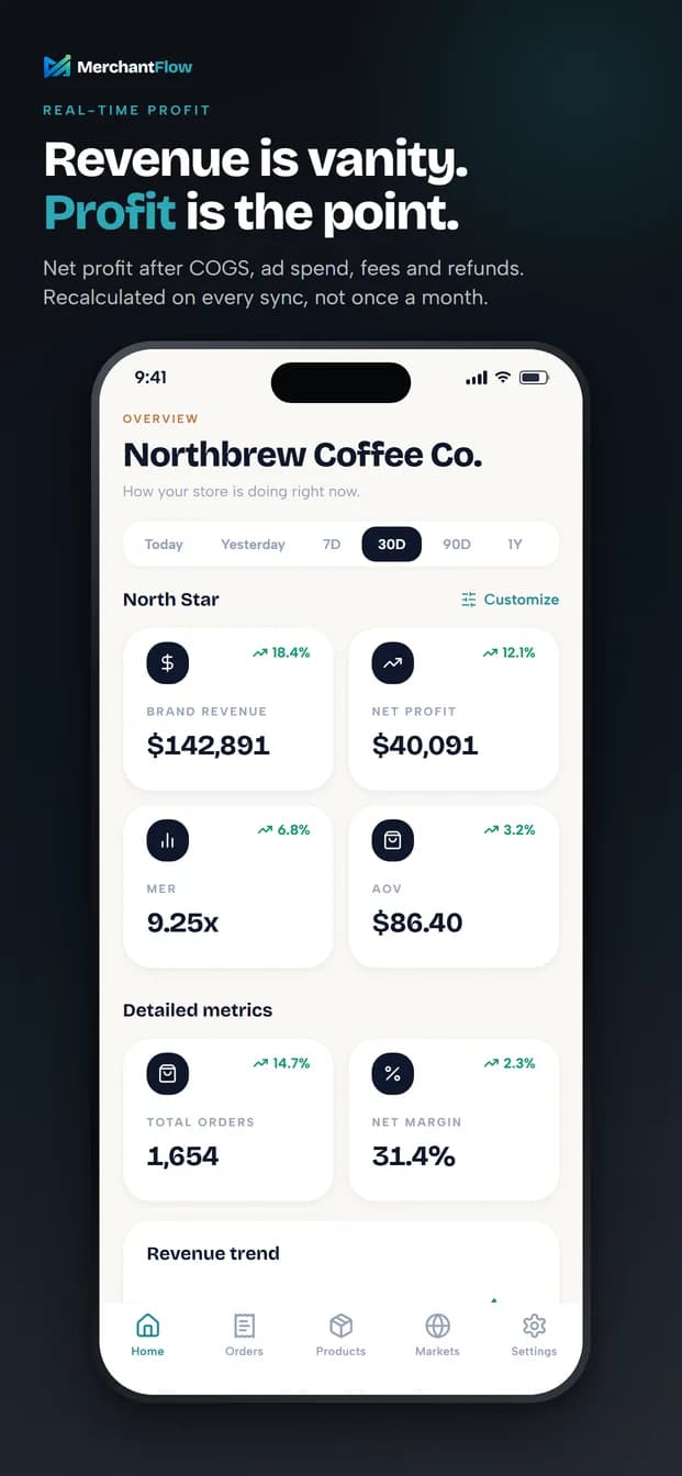 Overview screen with North Star metrics and net profit