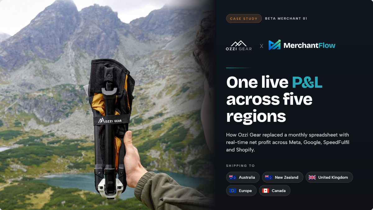 How Ozzi Gear Runs a Live P&L Across Five Shipping Regions