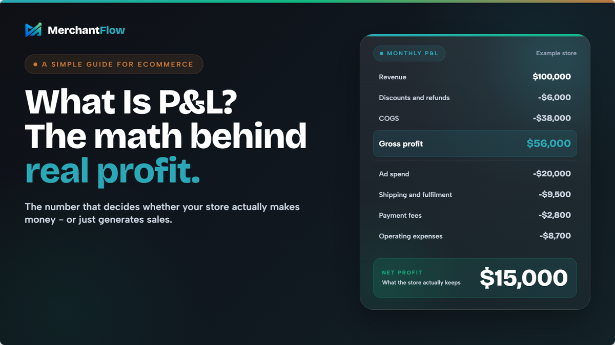 What Is P&L? A Simple Guide for Ecommerce Brands