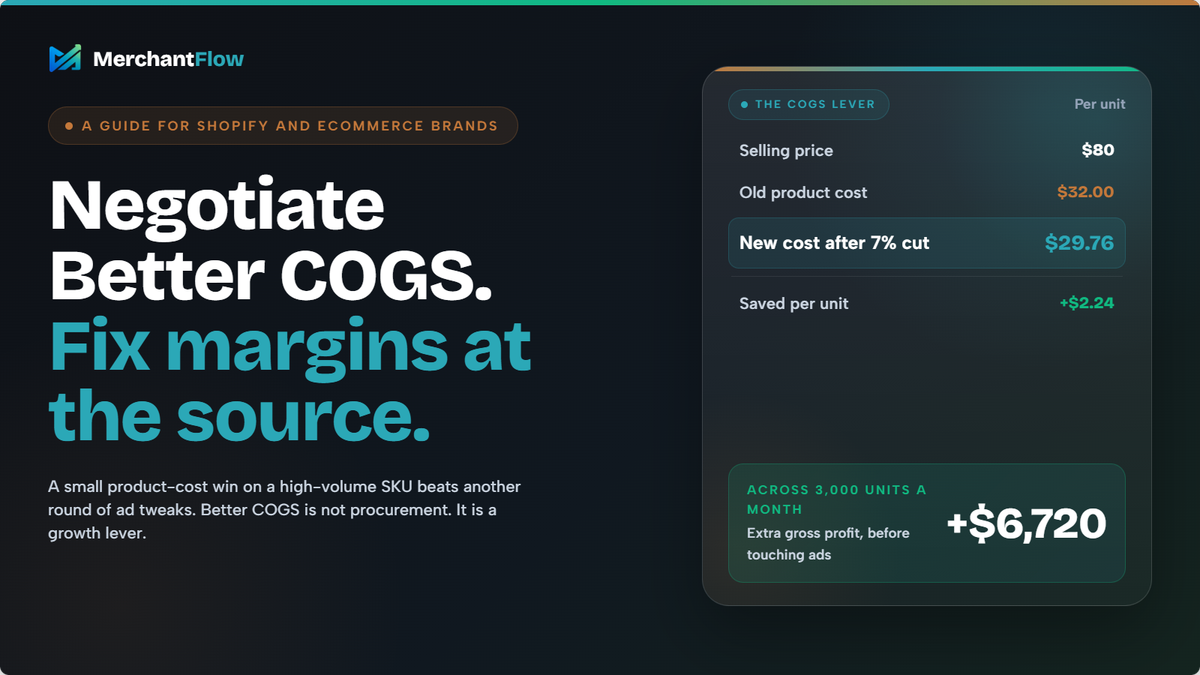 How to Negotiate Better COGS for Your Ecommerce Brand