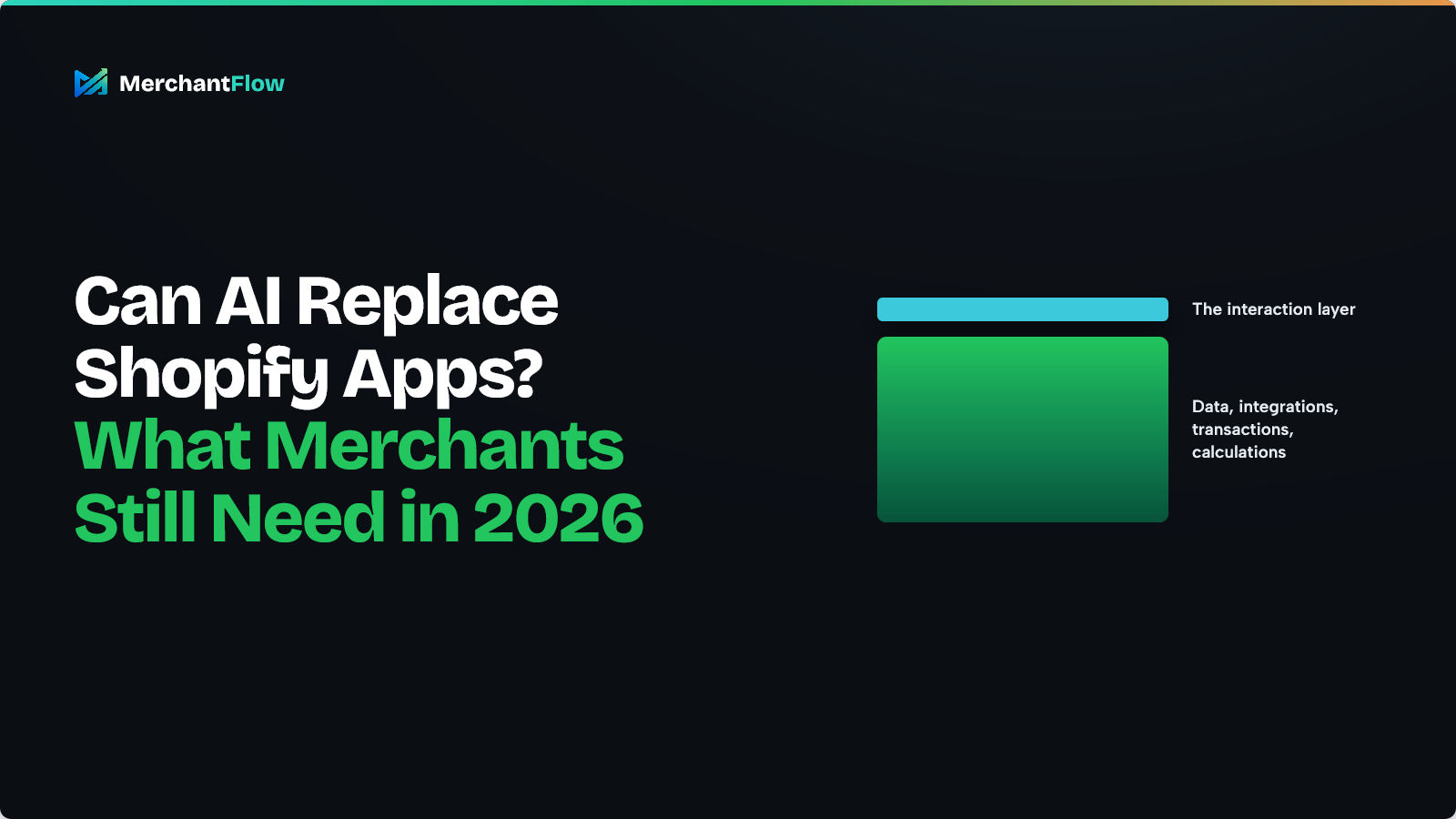 Can AI Replace Shopify Apps? What Merchants Still Need in 2026