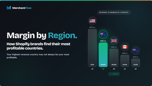Margin by Region: How Shopify Brands Can Find Their Most Profitable Countries